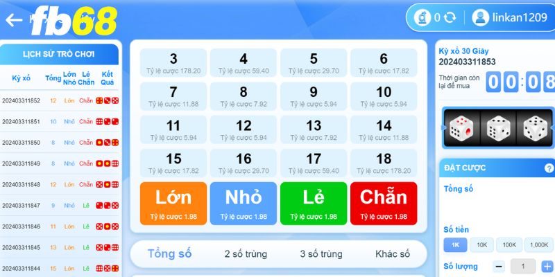 Nuôi lô trong 2 ngày theo thứ trong tuần